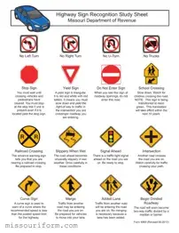 Fill in a Valid Road Sign Test Missouri Form